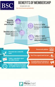 bsc-member-benefit-page-one